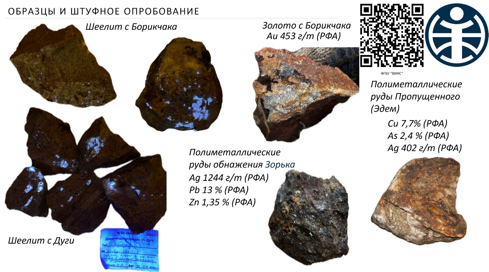 Рисунок 9. Фотографии образцов с вышеуказанных участков