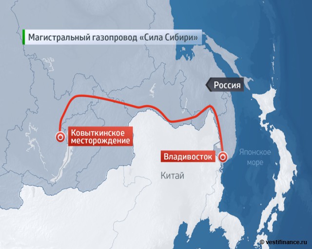 Сила сибири 2 схема газопровода на карте